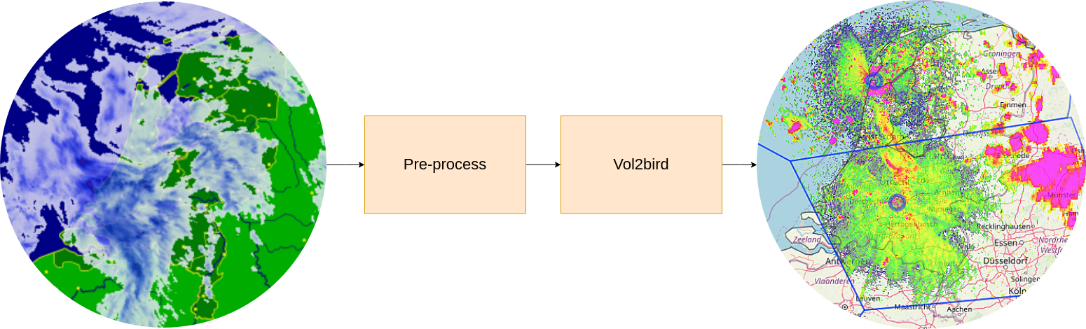  images/RAVL_overview_image.drawio.png not found